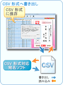 CSV `֏o