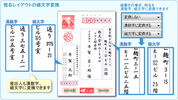 宛名レイアウトの調整機能 特長 はがき作家