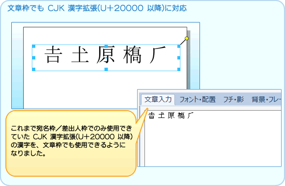 文章枠の CJK 漢字拡張 (U+20000 以降) 対応